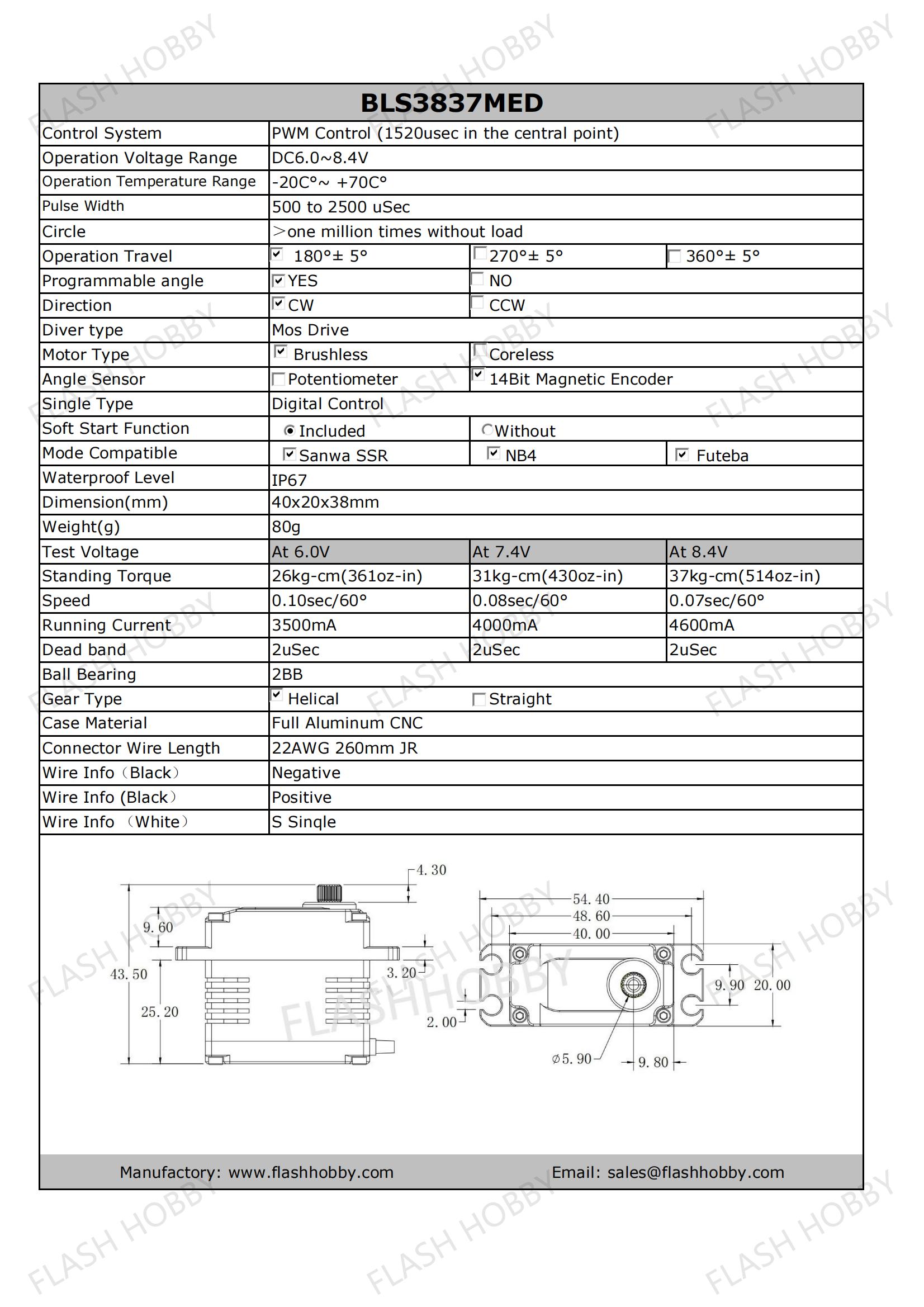 BLS3837MED 37KG برش لیس سروو