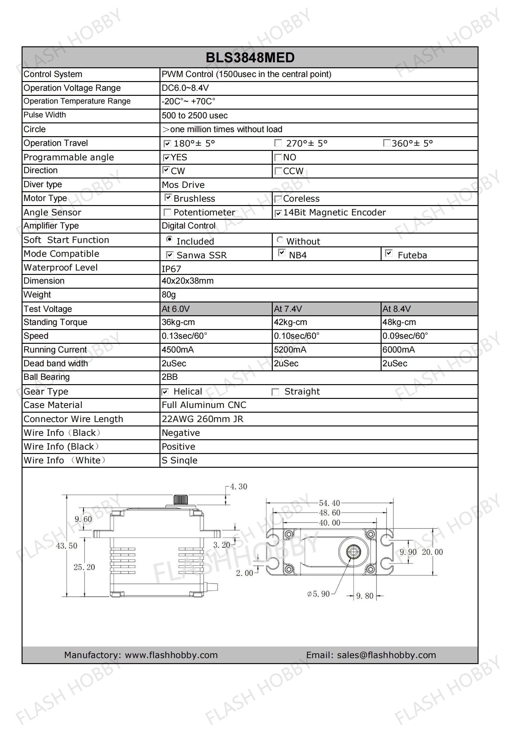 BLS3848MED 48KG برش لیس سروو