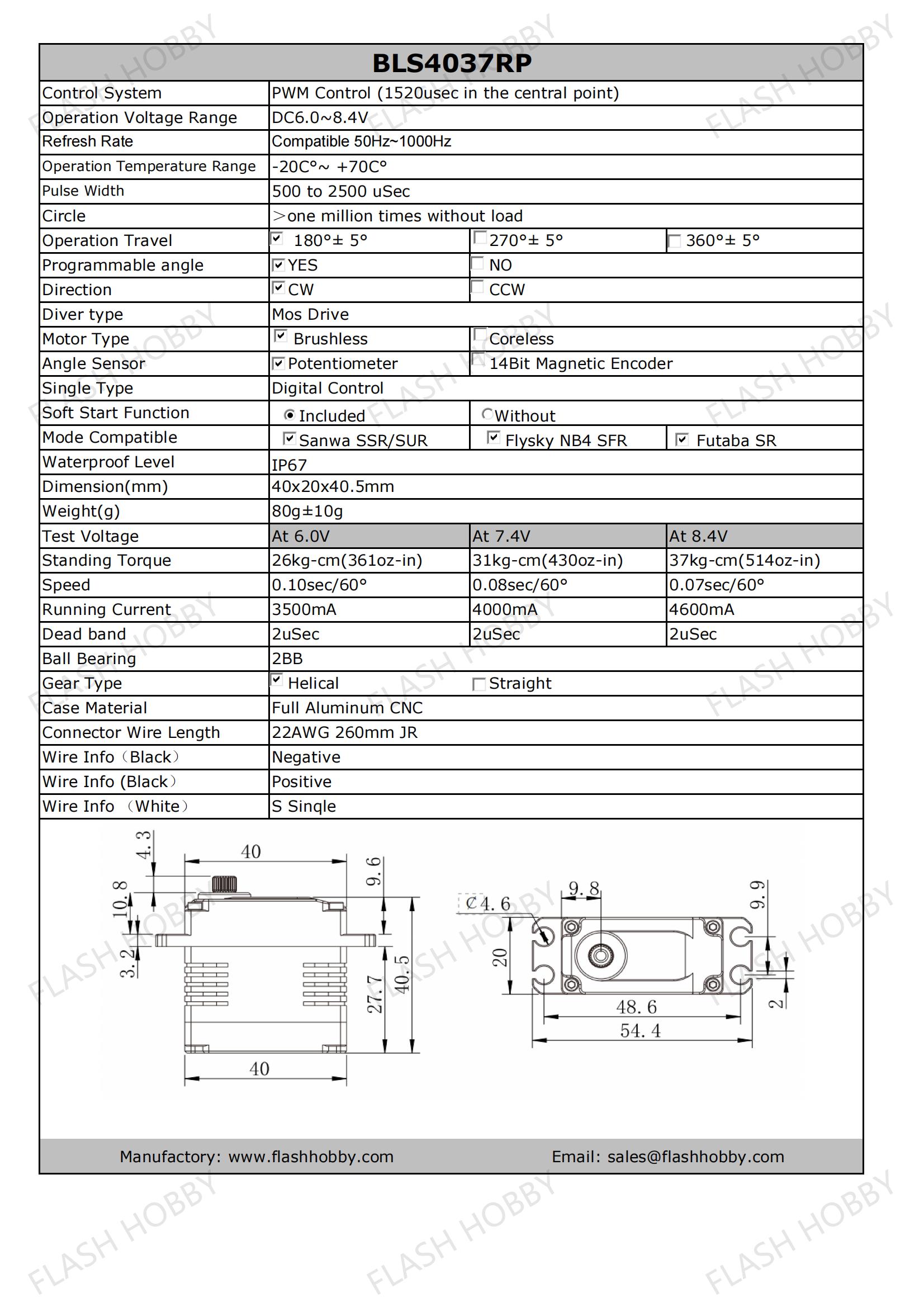 BLS4037RP 37KG برش لیس سروو