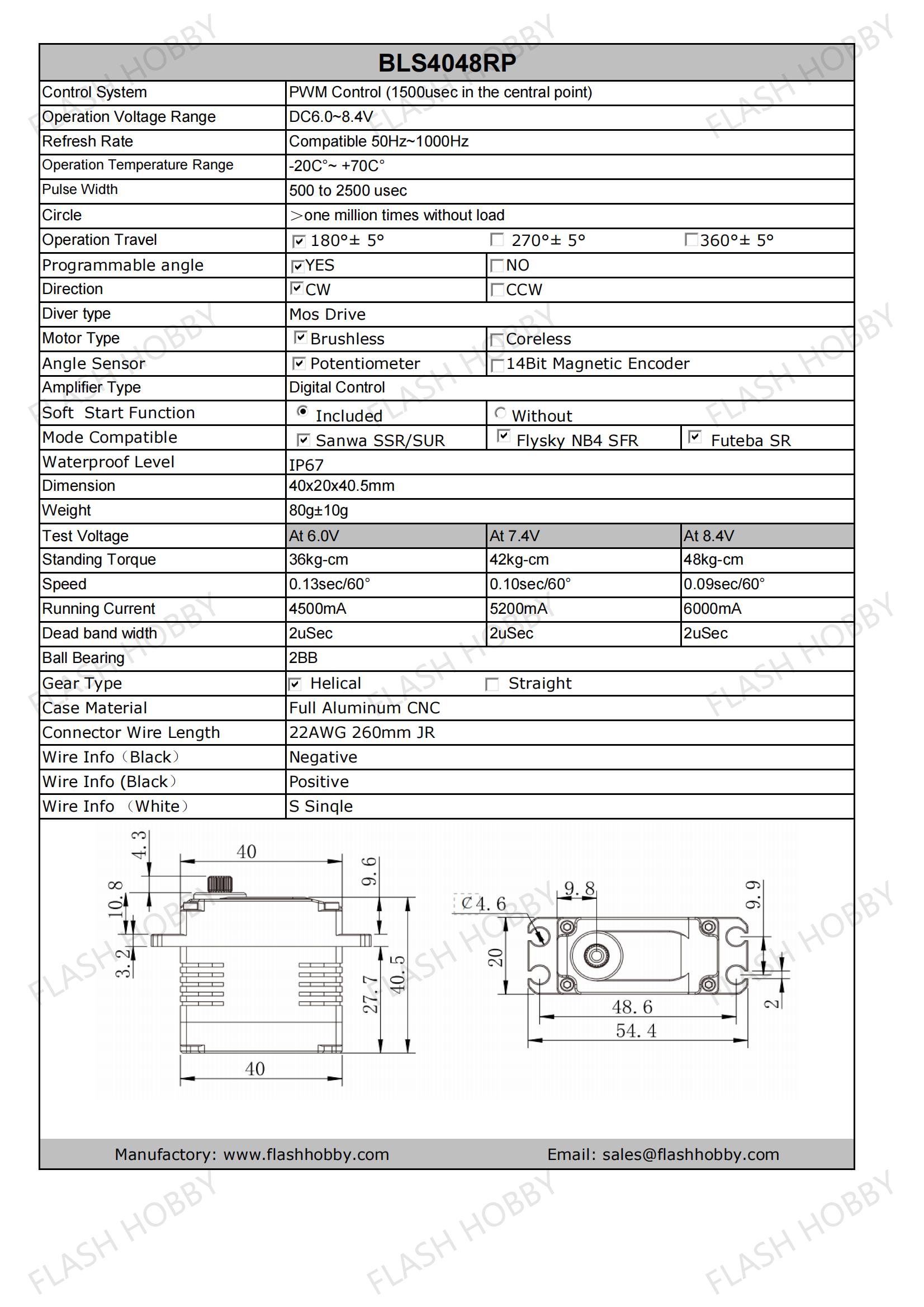 BLS4048RP 48KG برش لیس سروو