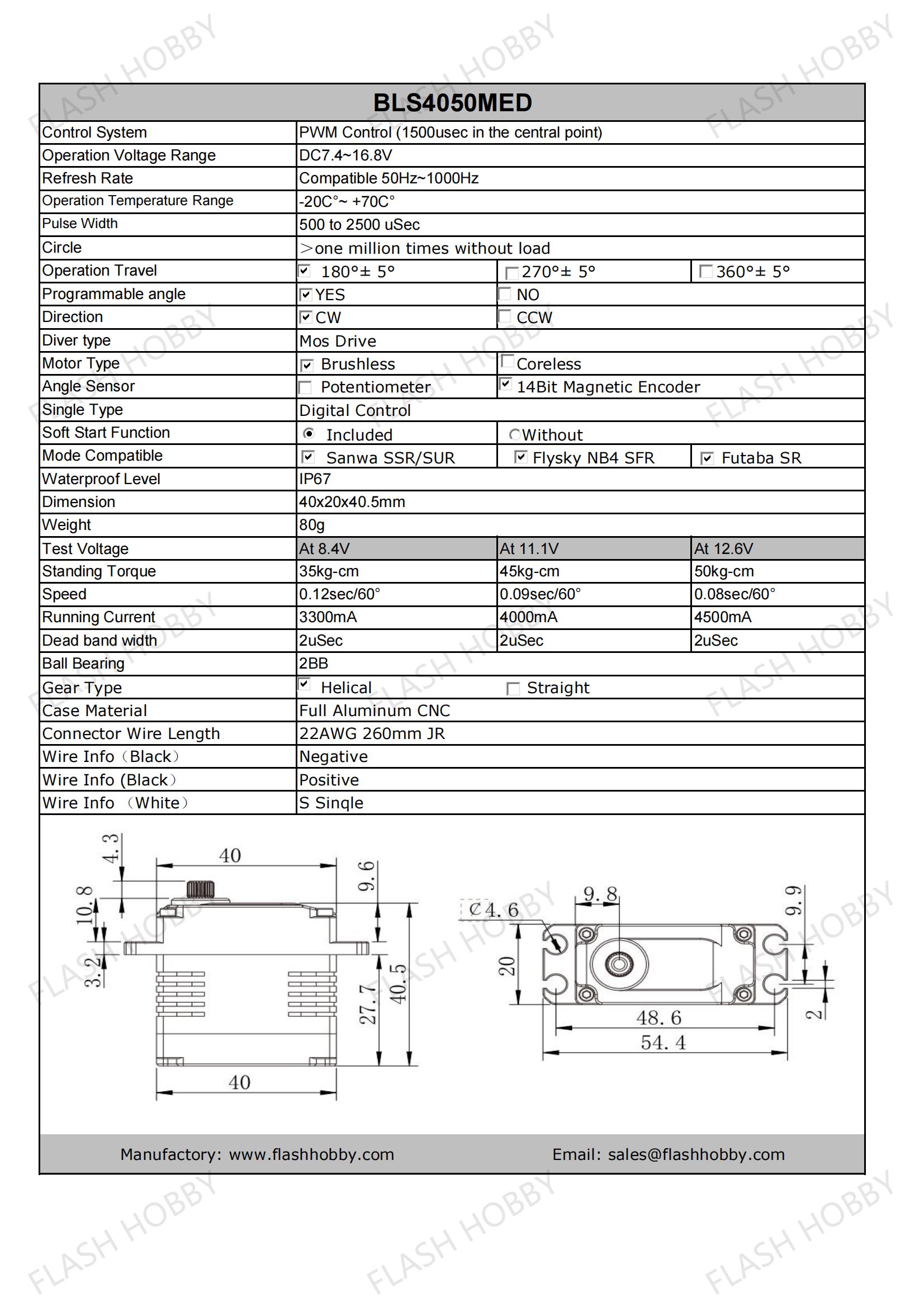 BLS4050MED 50KG برش لیس سروو